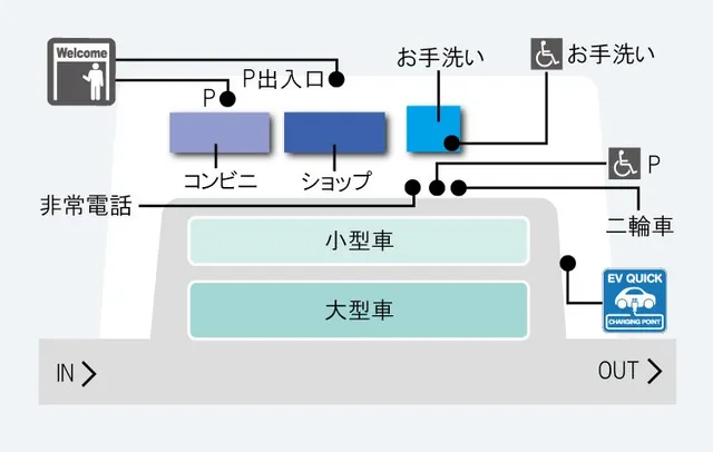 基山パーキングエリア（上り）
