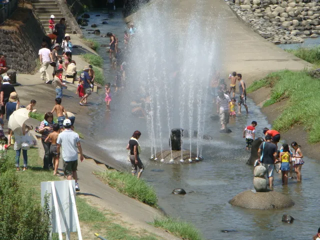 鍋田水遊び公園